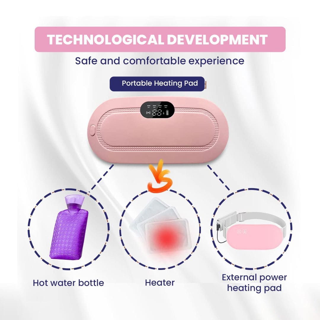 Menstrual Period Heating Pad for Cramps Massage